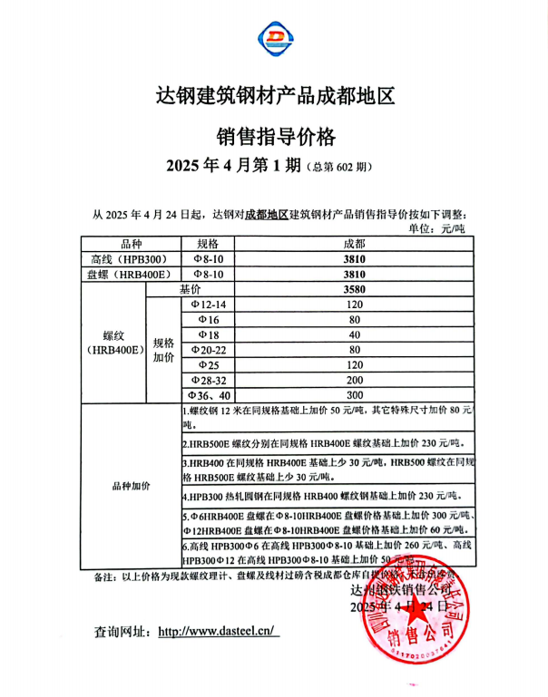 b97d18aabb264e93a1388a52bdc4490e.png